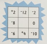 square 1