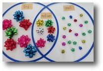 Sorting out Venn and Carroll diagrams for EYFS, KS1 and KS2