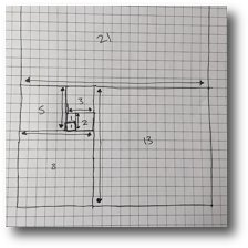 squares