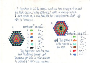 Problem solving, mathematical process and natural powers