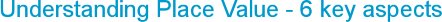 Understanding Place Value - 6 key aspects 