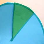 Angle measure acute