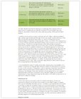 Research methods