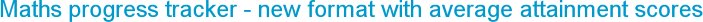 Maths progress tracker - new format with average attainment scores