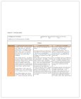 Appendices