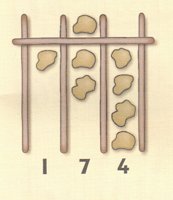 Roman calculi