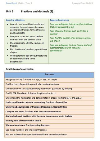Learning obectives, expected outcomes and small steps of progression