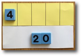 Misconceptions in maths - breaking down the problems