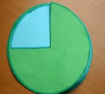 angle measure 90˚