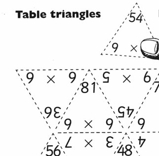 Help children learn their tables