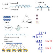 Calculation