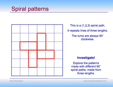 spiral patterns 1