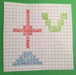 symmetrical advent