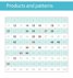 Learning multiplication facts? Take a look at the products