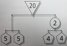 Addition and subtraction: exploring complements